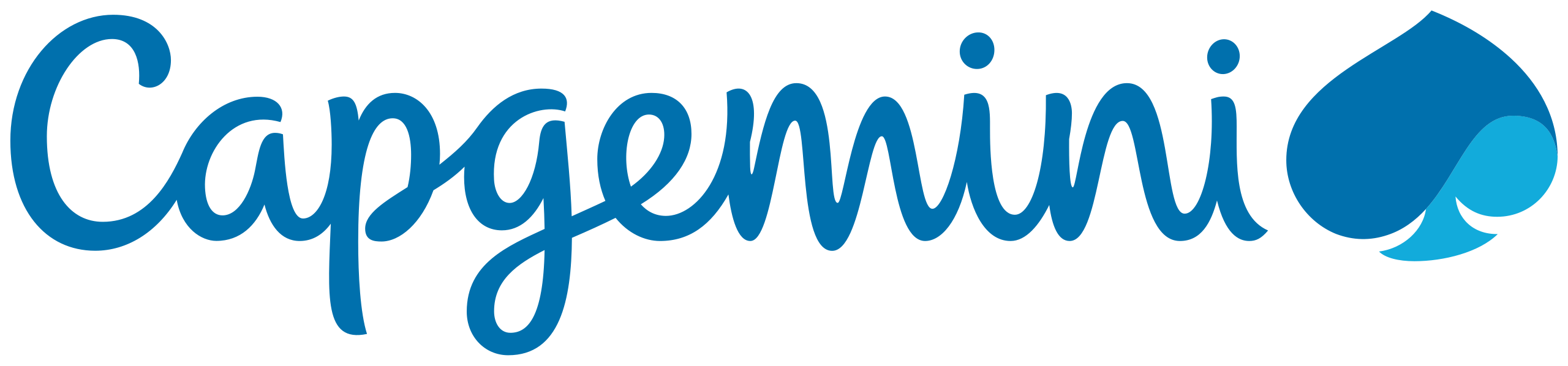 logo capgemini mobile